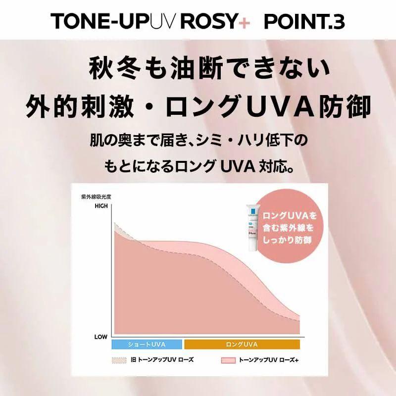 LA ROCHE POSAY（ラロッシュポゼ） ネコポス速達！ラ ロッシュ ポゼ UV