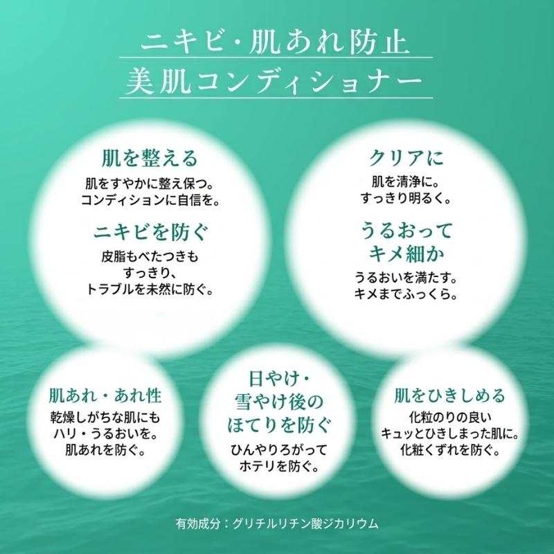 ALBION（アルビオン） ネコポス速達！アルビオン 薬用スキン