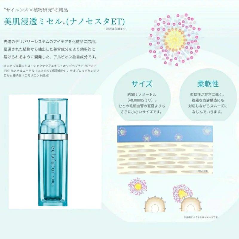 ALBION（アルビオン） エクラフチュール t〈美容液〉20ml ミニサイズ