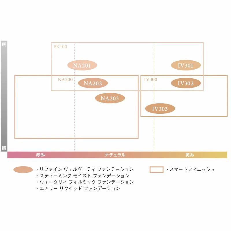 ELEGANCE（エレガンス） ネコポス速達！エレガンス エアリー