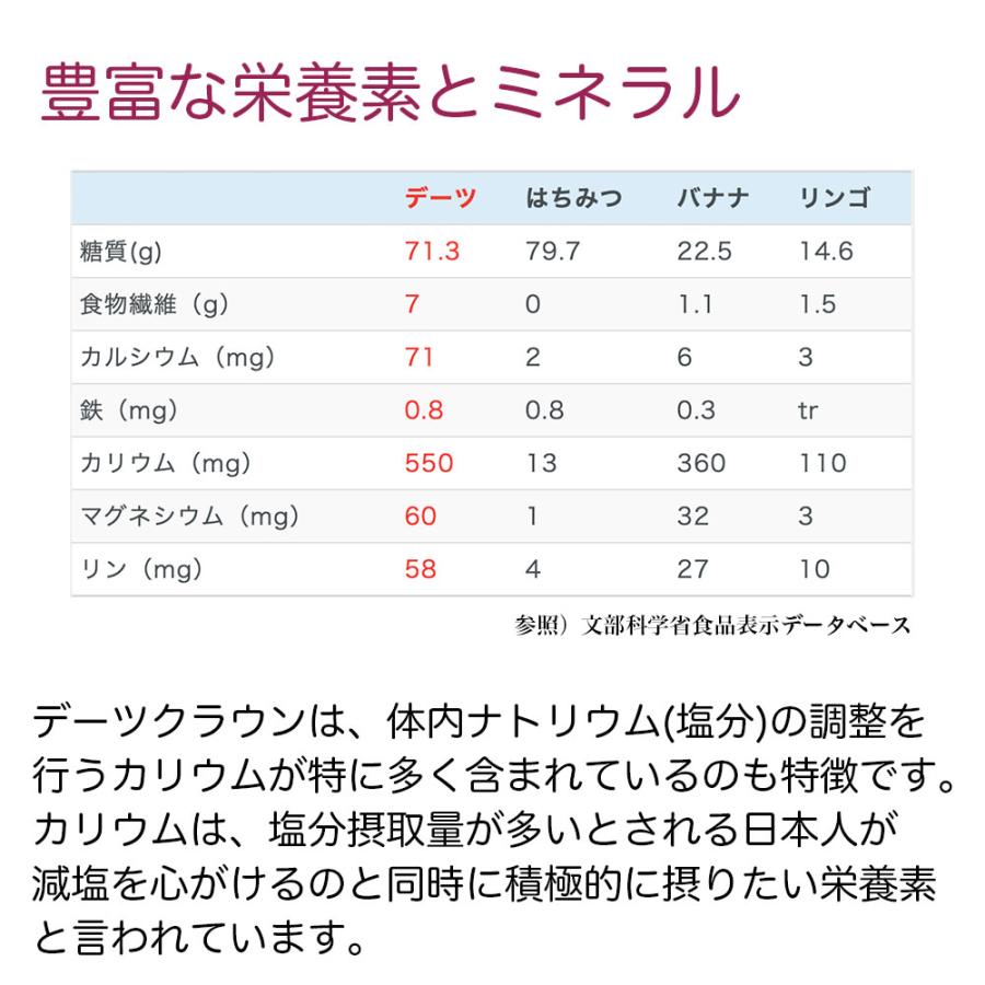 デーツ 250g クナイジ種 濃厚な甘さ アラブ王室御用達 デーツクラウン ドライフルーツ 砂糖不使用 無添加 なつめやし ギフト 妊婦 妊活 産後 貧血 ヴィーガン｜togetherlyshop｜06