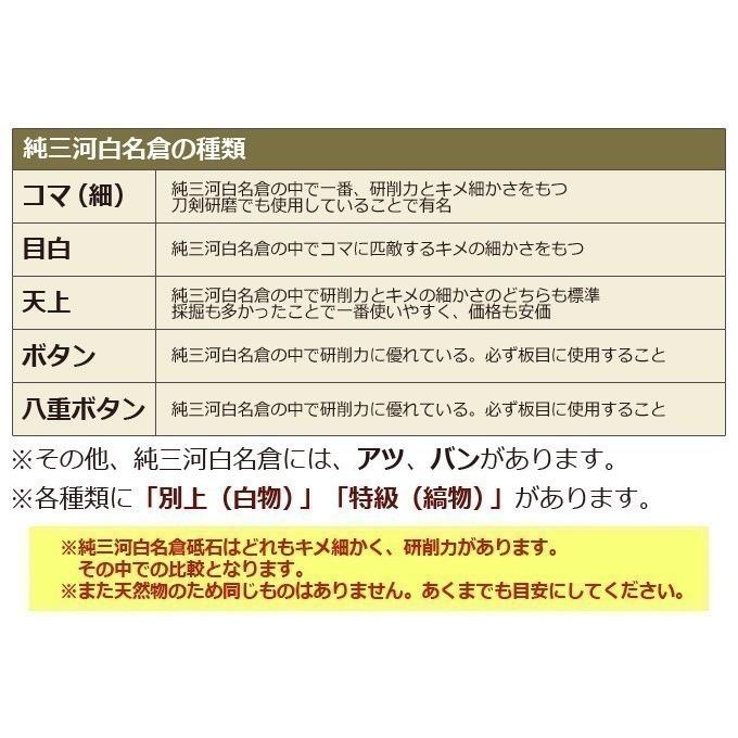 限定　日本剃刀　へんこつ金文字2丁掛け　藤助ゴム柄　純三河白名倉　コマ　48g 楽天市場】日本剃刀 ゴム柄の通販