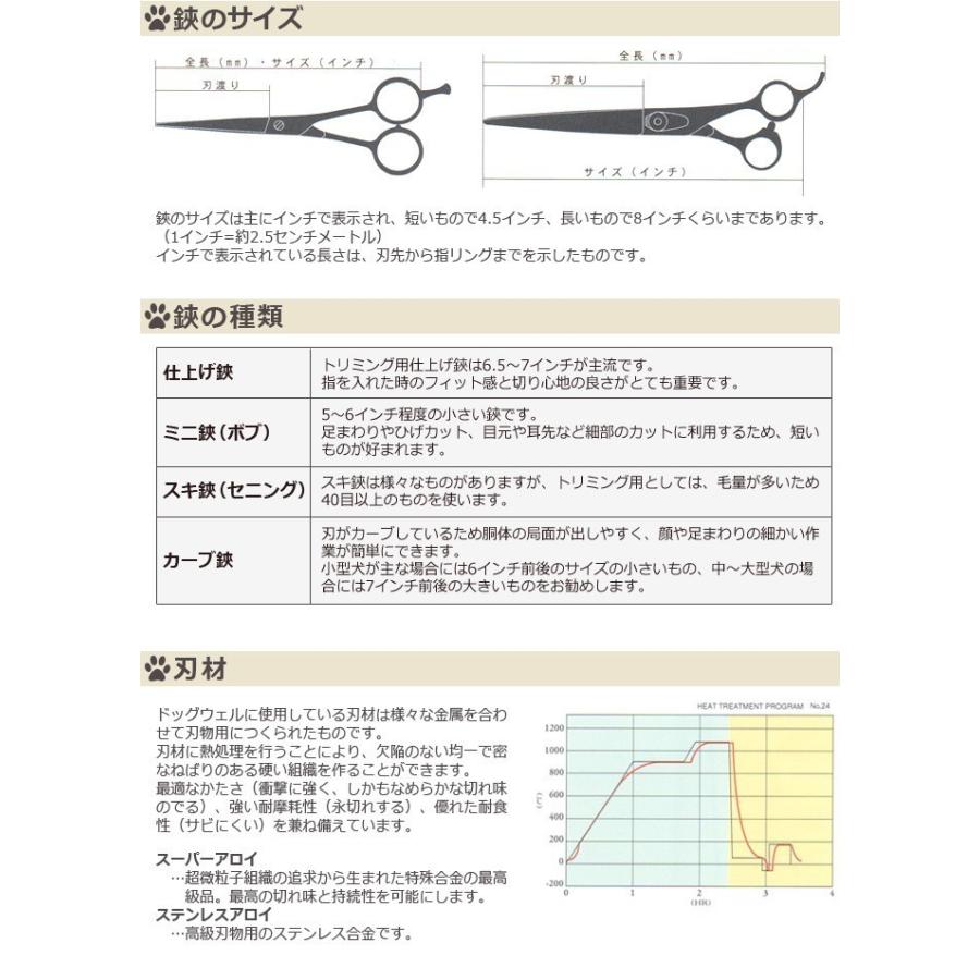 トリミング用ステンレスハサミ　DMC-55 トリミングシザー 東光舎 DOGWELL ドッグウェル DMC-55 ショート