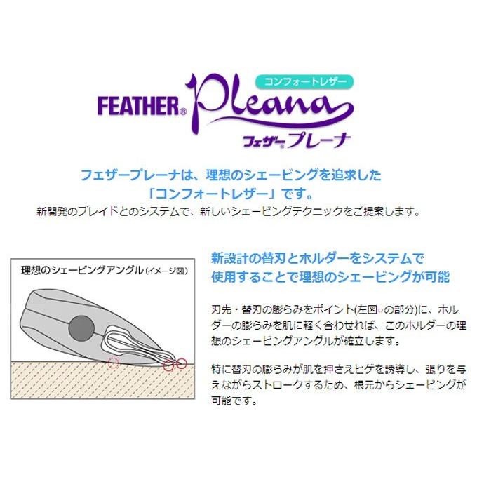 フェザー プレーナ【日本剃刀】 フェザー プレーナ コンフォートレザー専用替刃 プレーナブレイド CPR