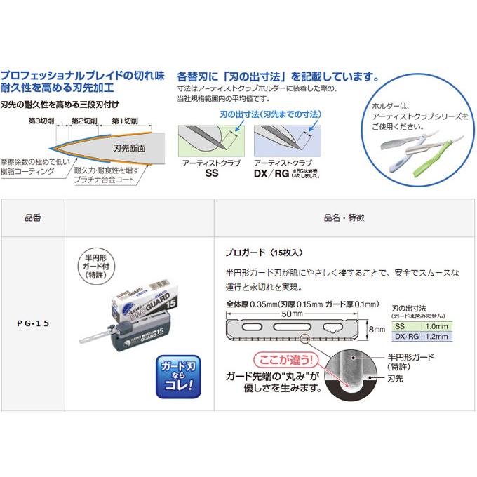 FEATHER（フェザー） 【2個セット】フェザープロガード PG-15×2個