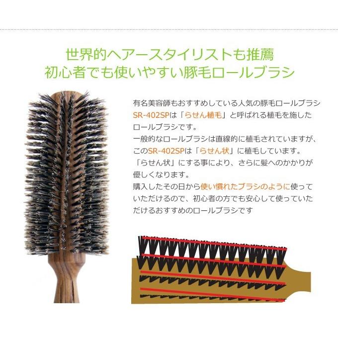 送料無料 サンビー工業(SANBI)ロールブラシ SR-702 :sanbi-sr702:とぎ