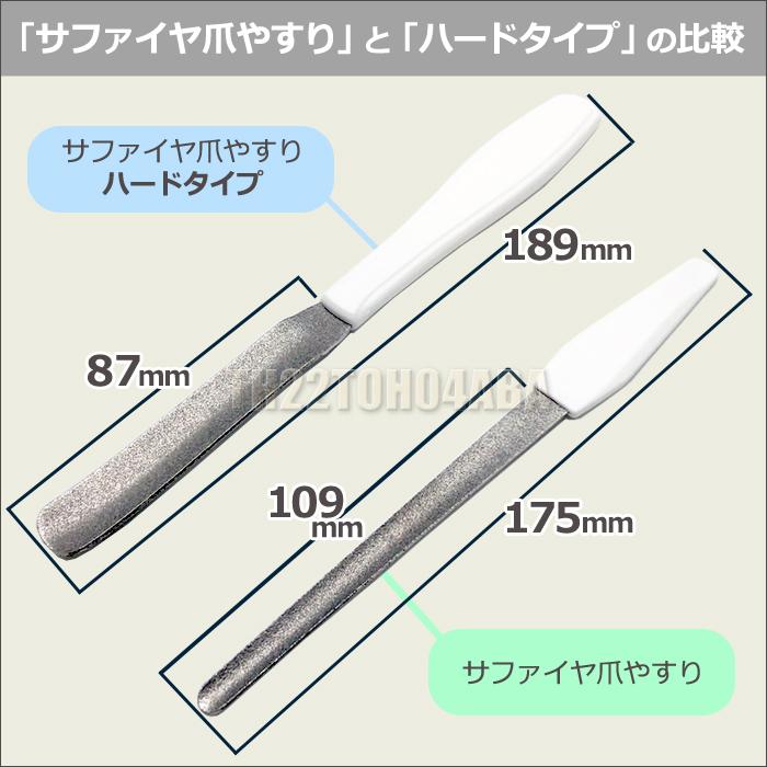 サファイヤ 爪やすり ペット用ヤスリ 爪ヤスリ サファイア 犬 猫