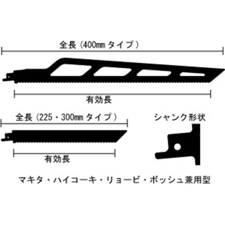 ハウスビーエム ハウスBM セーバーソーブレード断熱材用ナイフ刃 300mm