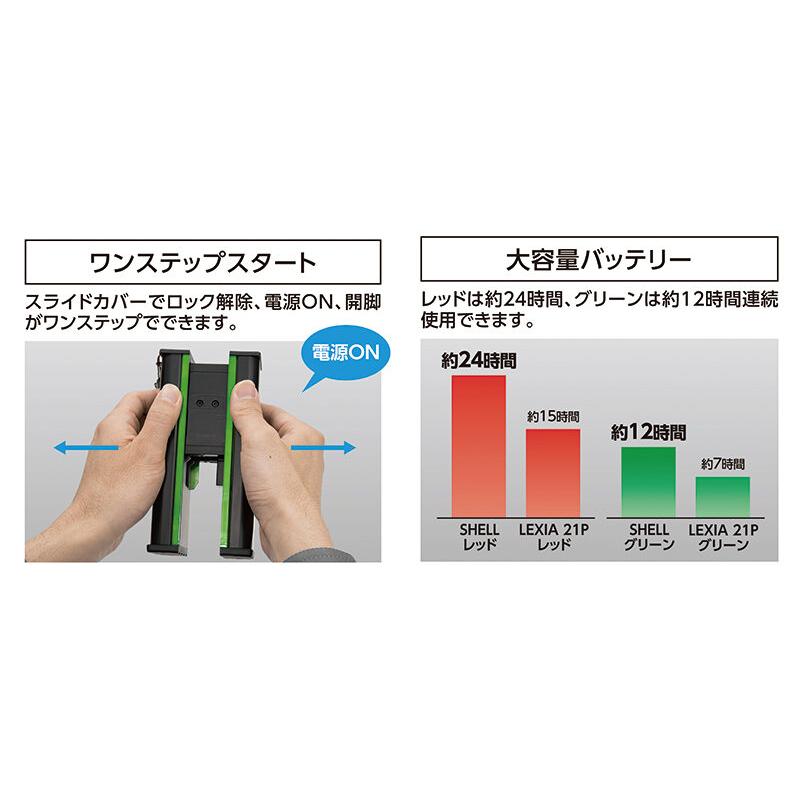 ヤマコウバシ　【品番3430】 楽天市場】☆シンワ 70827 レーザーロボ SHELL グリーン レーザー墨