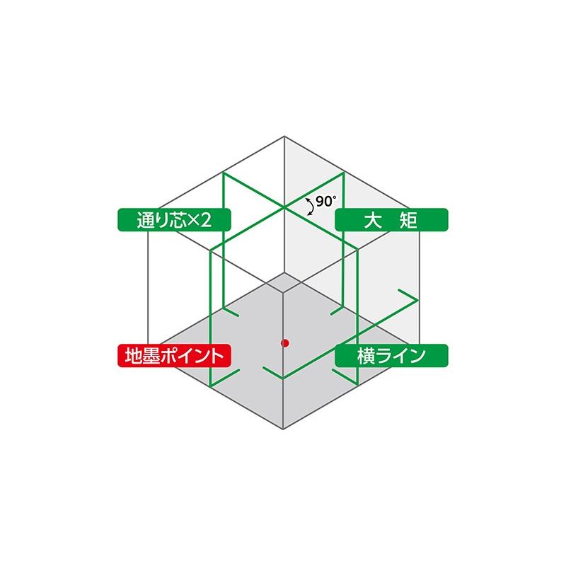 シンワ レーザーロボLEXIA 通り芯x2・大矩・横・地墨 グリーン51(受光