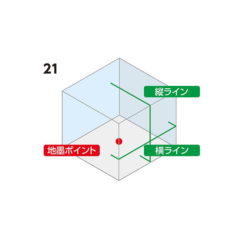 レーザーロボLEXIA-E 縦・横・地墨 21 グリーン 70891 【鋸】 受光器・三脚セット