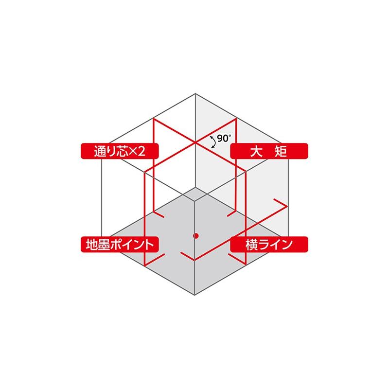 や様★専用ページです。 シンワ レーザーロボ LEXIA 51 レッド 70935 シンワ測定 : 金物