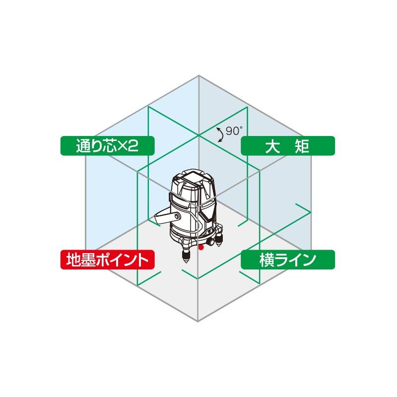 シンワ　レーザーロボ グリーン　Neo Ｅ Sensor 51 本体のみ　71605　縦横大矩通り芯×２・地墨｜togiyanet｜02