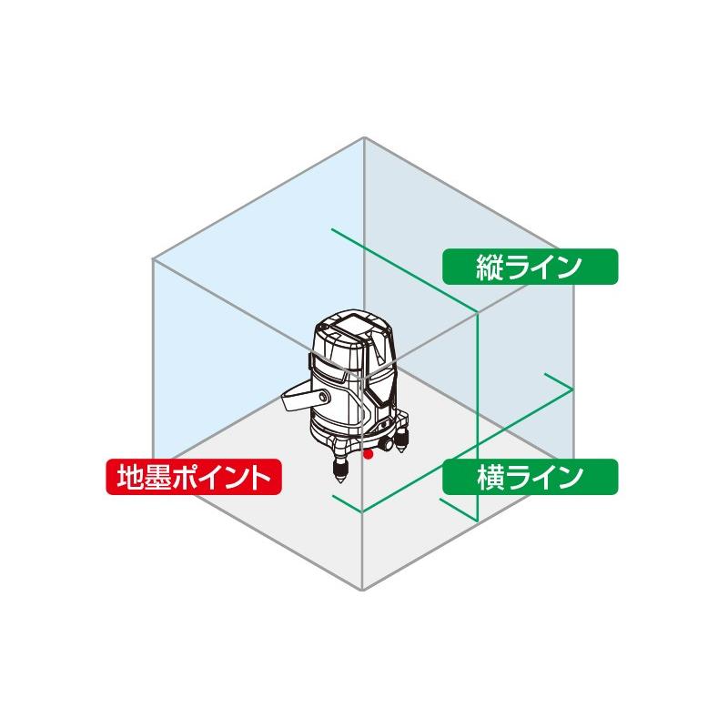 シンワ　レーザーロボ グリーン Neo ESensor 21 受光器・三脚セット 71612  縦・横・地墨｜togiyanet｜02