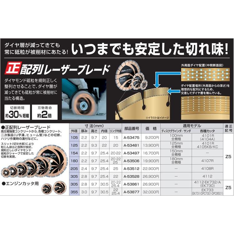 マキタ ダイヤモンドホイール 正配列レーザーブレード エンジン マキタ ダイヤモンドホイール 正配列レーザーブレード エンジン