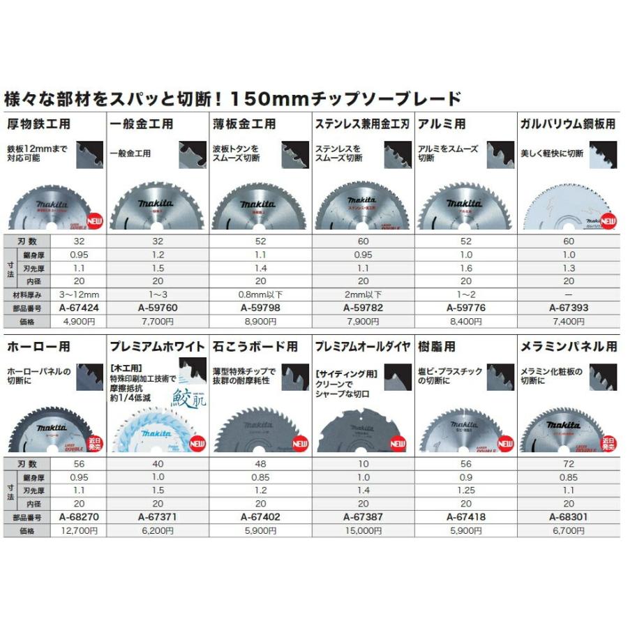 マキタ 一般金工用チップソー 150x32P A-59760 : プロツール