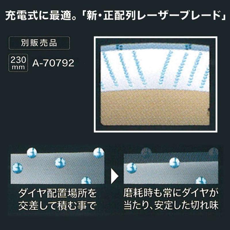 マキタ（makita） ダイヤモンドホイール 新・正配列レーザーブレード