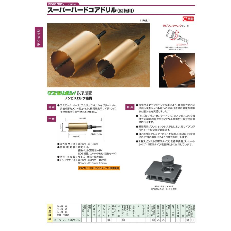 ハウスビーエム ハウスBM スーパーハードコアドリル(回転用) AMB