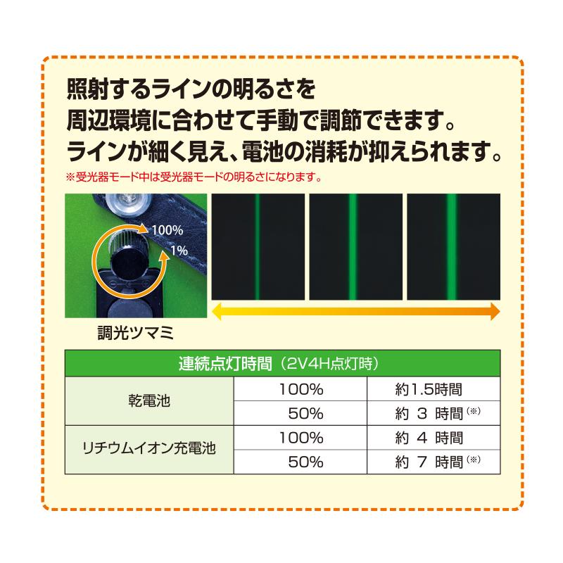 ムラテックKDS KDS 高輝度リアルグリーンフルラインレーザー ATL-96RG