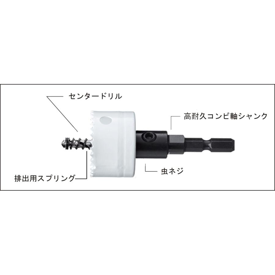 ハウスBM バイメタルハイス コードレスホルソー(コンビ軸)(回転用) 32mm BMC-32(セット品)｜togiyanet｜05