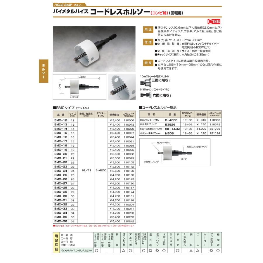 ハウスBM バイメタルハイス コードレスホルソー(コンビ軸)(回転用) 34mm BMC-34(セット品)｜togiyanet｜02