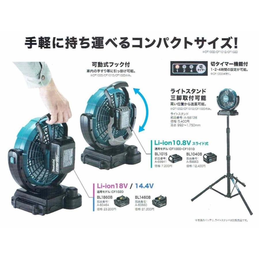 マキタ 14 4 18v充電式ファン Cf102dz 本体のみ Cf102dz プロツールショップとぎやヤフー店 通販 Yahoo ショッピング