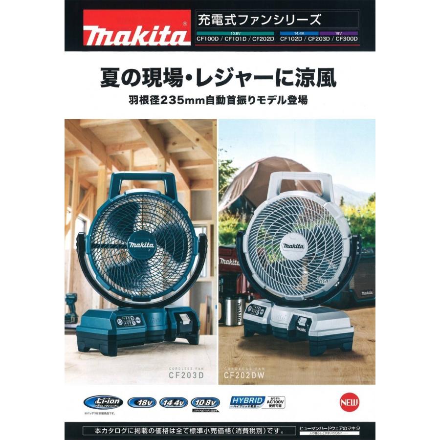 マキタ（makita） 235mm 14.4V/18V充電式ファン CF203DZW 本体のみ 白
