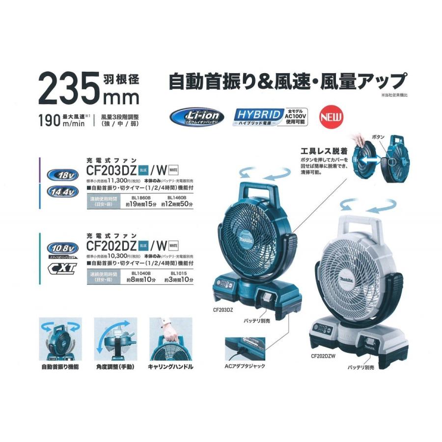マキタ（makita） 235mm 14.4V/18V充電式ファン CF203DZW 本体のみ 白