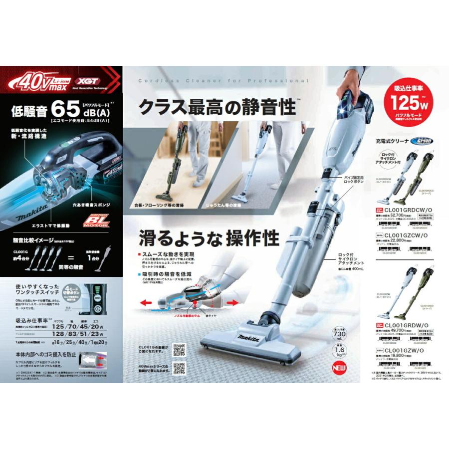 マキタ（makita） 40Vmax充電式クリーナ CL001GZCW(本体のみ) スノー