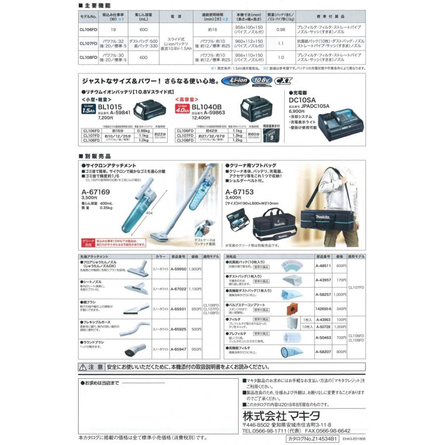 マキタ（makita） 10.8V(1.5Ah)充電式クリーナ CL108FDSHW : プロ