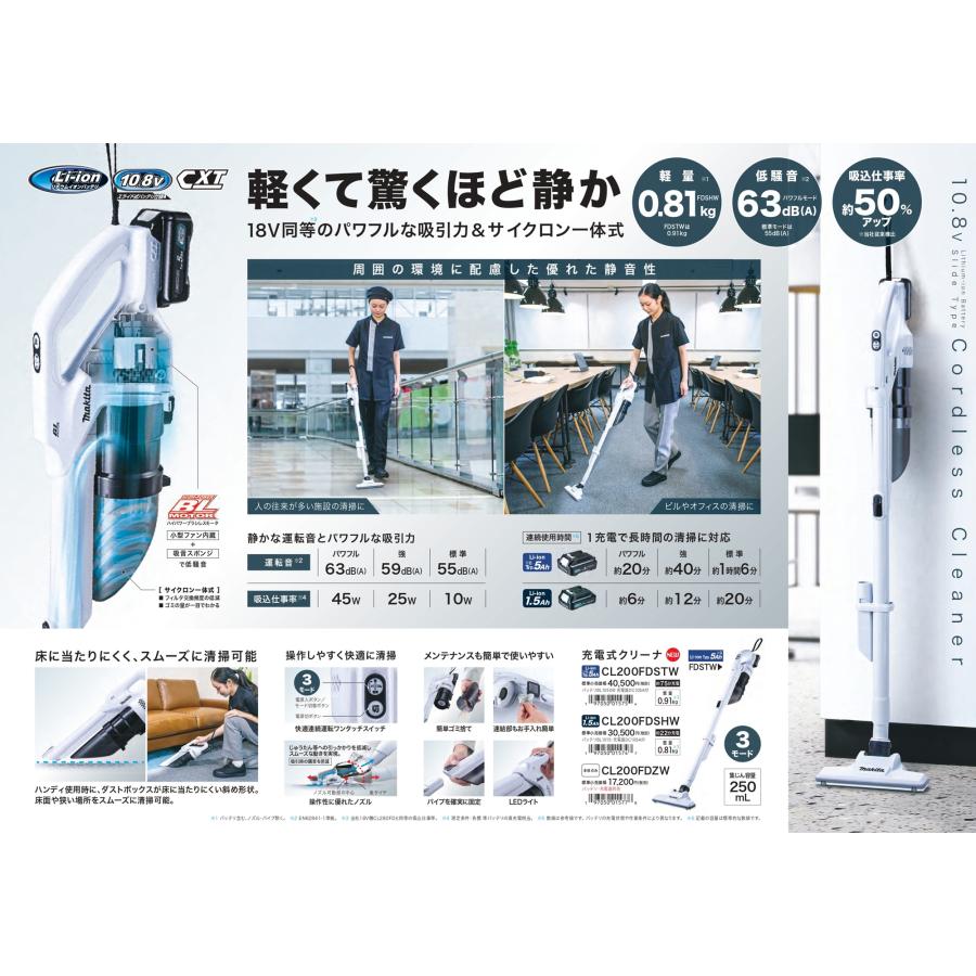 マキタ（makita） 10.8V(5.0Ah)充電式クリーナ CL200FDSTW : プロ