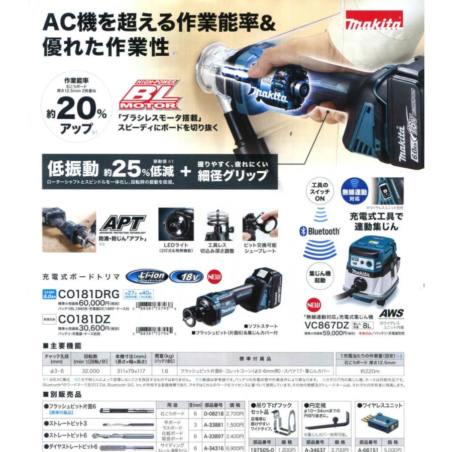 マキタ（makita） 18V充電式ボードトリマ CO181DZ 本体のみ : プロ 
