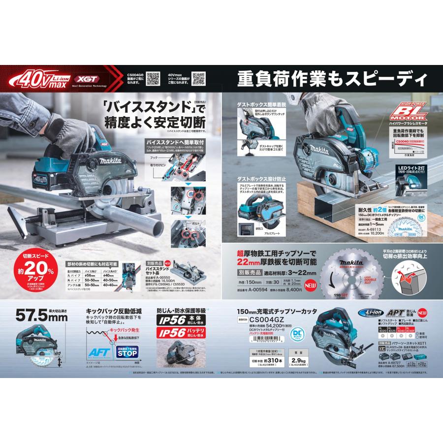 マキタ（makita） 150mm 40Vmax充電式チップソーカッタ CS004GZ 本体