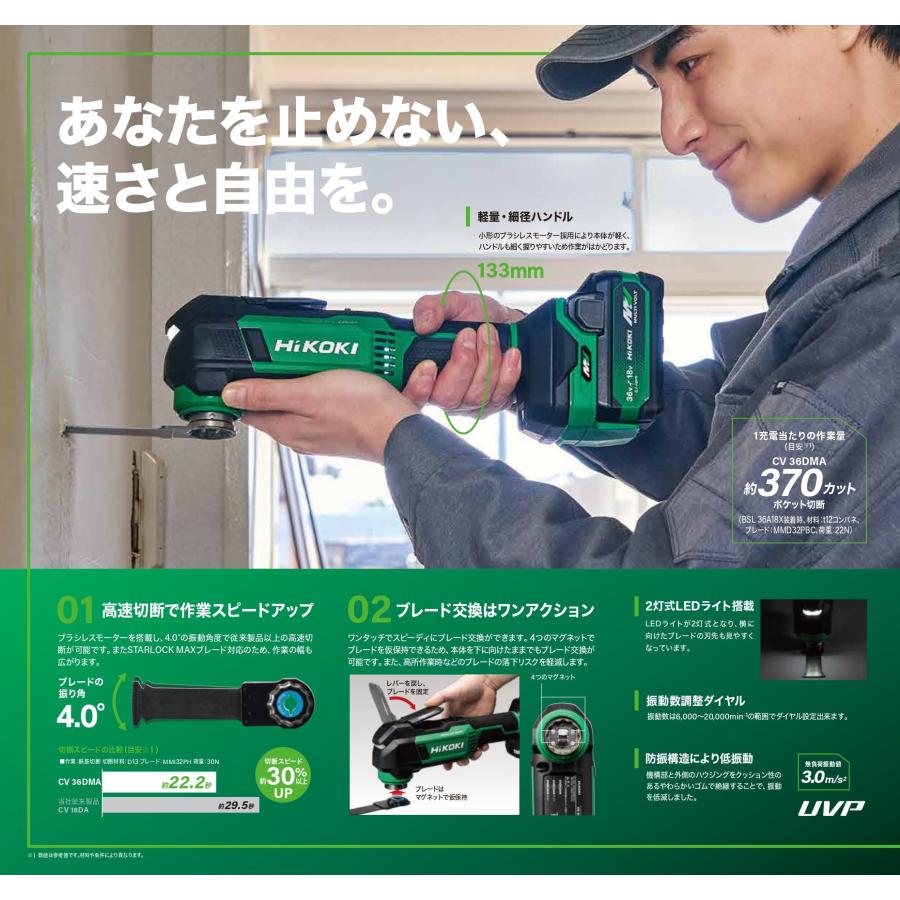 HiKOKI（ハイコーキ） 【セットバラシ品】HiKOKI(日立) 36Vコードレス