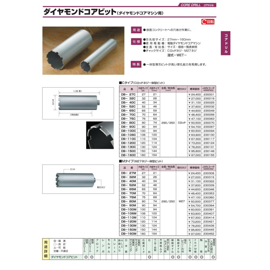 ハウスBM ダイヤモンドコアビット(ダイヤモンドコアマシン用) 120mm DB-120M(M27ネジ一体型ビット)｜togiyanet｜02