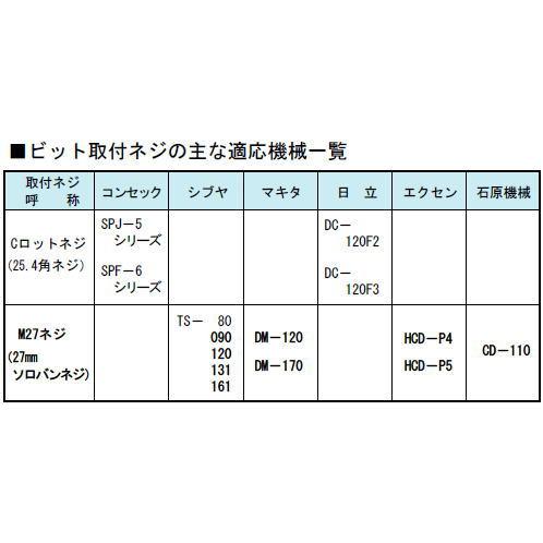 ハウスBM ダイヤモンドコアビット(ダイヤモンドコアマシン用) 65mm DB-65C(Cロッドネジ一体型ビット)｜togiyanet｜09