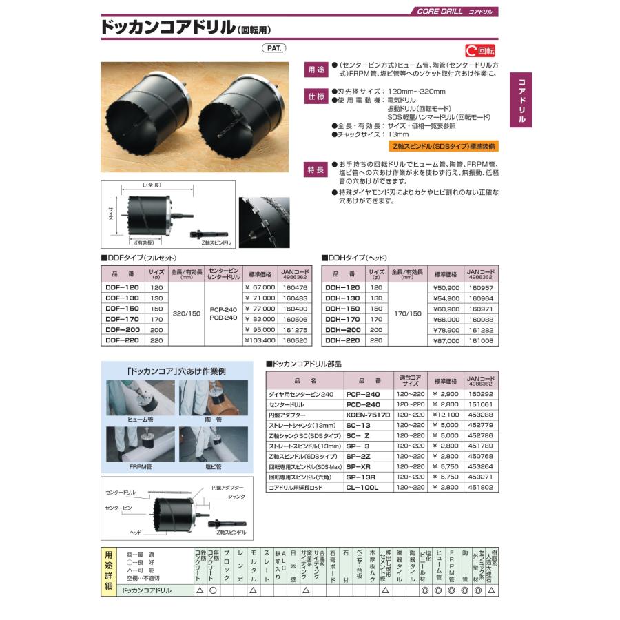 ハウスBM ドッカンコアドリル(回転用) 150mm DDH-150(ヘッドのみ)