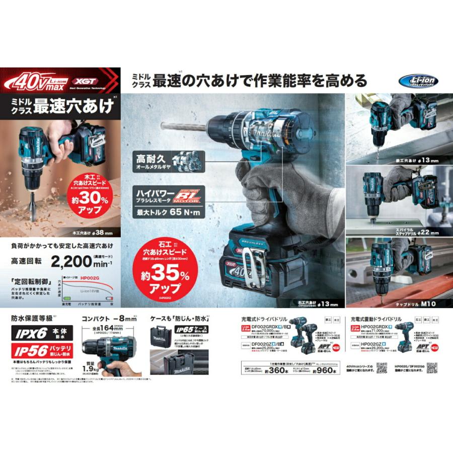 マキタ（makita） 40Vmax充電式ドライバドリル DF002GZ(本体のみ) 青