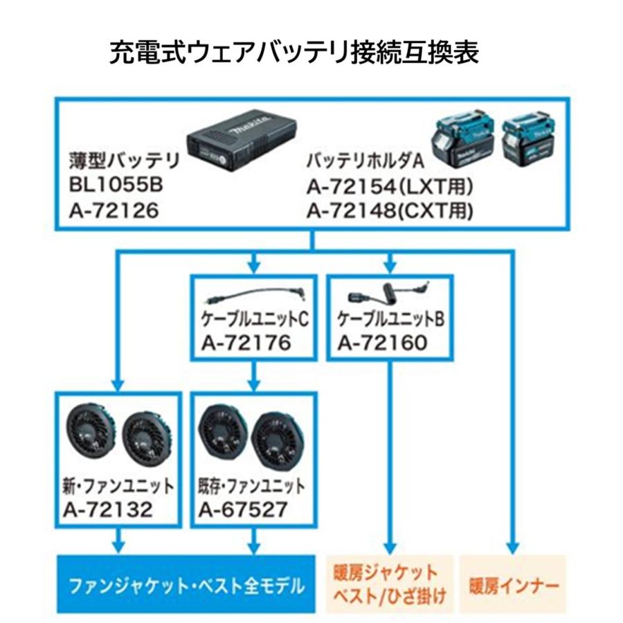 マキタ（makita） 充電式ファンジャケット FJ220DZ3L 3Lサイズ
