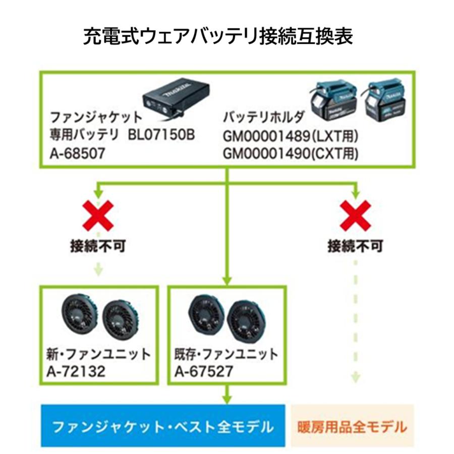 マキタ（makita） 充電式ファンジャケット FJ220DZ3L 3Lサイズ
