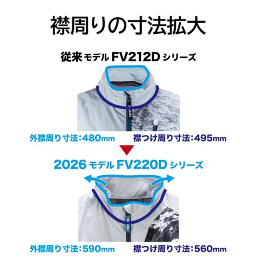 Makita 空調服 3Lサイズ ネイビー ファン付き マキタ（makita） 充電式ファンジャケット FJ220DZ3L 3Lサイズ