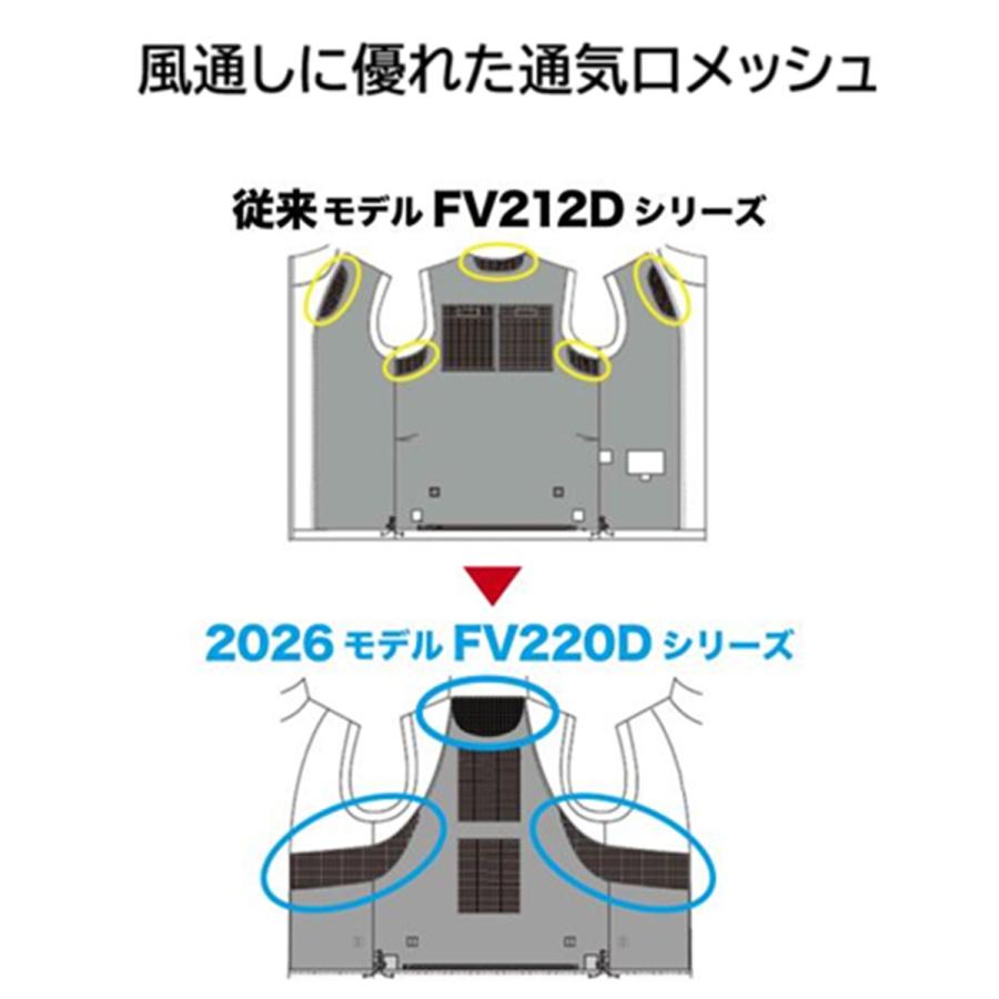 マキタ（makita） 草刈機・刈払機対応充電式ファンジャケット