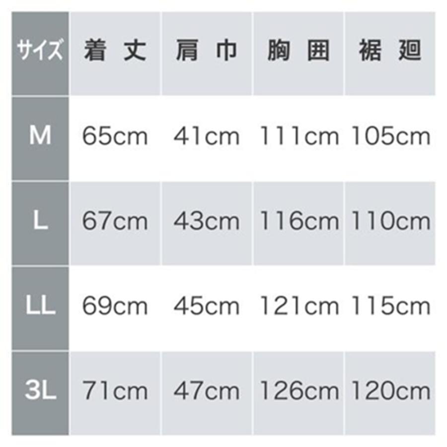 マキタ（makita） 充電式ファンベスト FV220DZ3L 3Lサイズ グレー