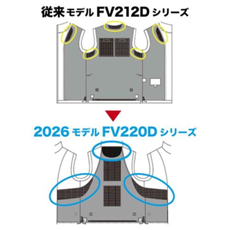 マキタ（makita） 充電式ファンベスト FV220DZ3L 3Lサイズ グレー