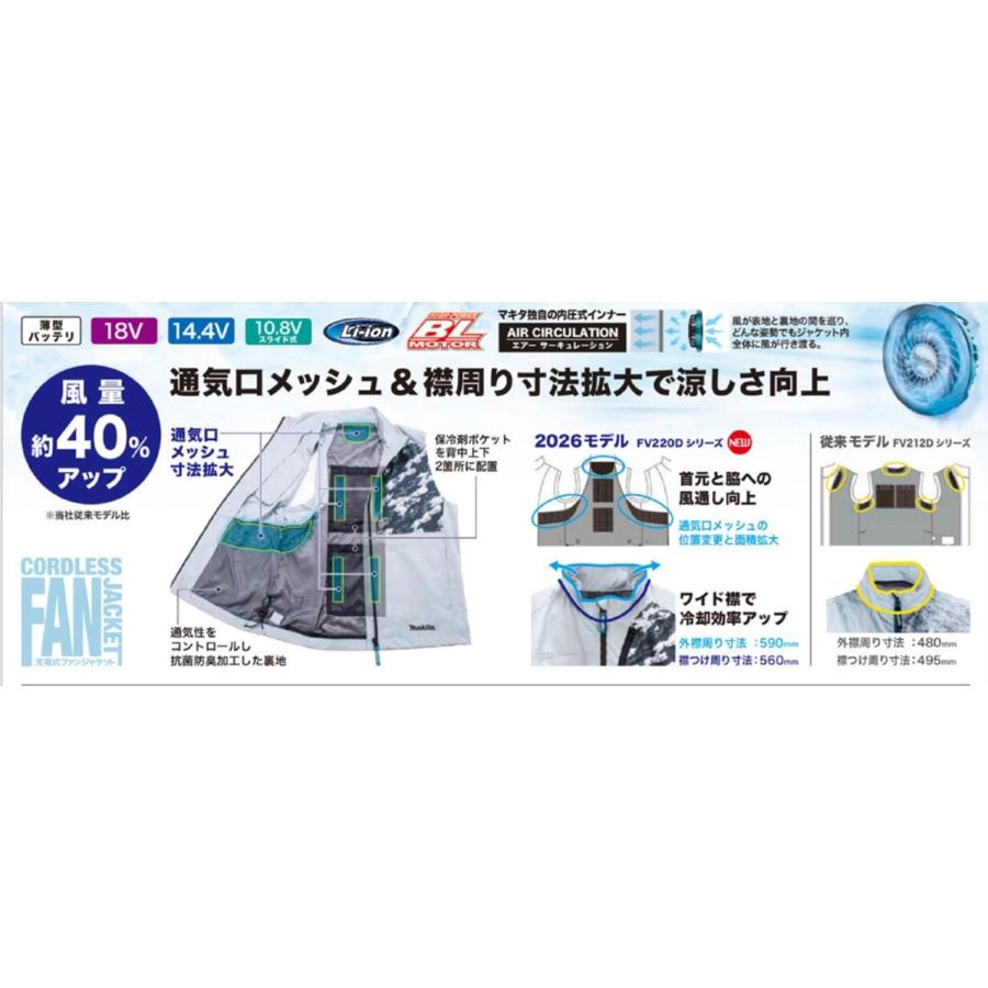 新品未使用即使用可能3点セットmakita コードレスファンベスト LL マキタ（makita） 充電式ファンベスト FV220DZLL LLサイズ グレー