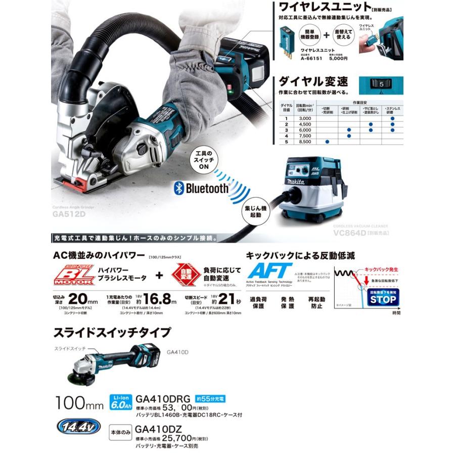 マキタ（makita） 18V充電式ディスクグラインダ GA412DZ (本体のみ