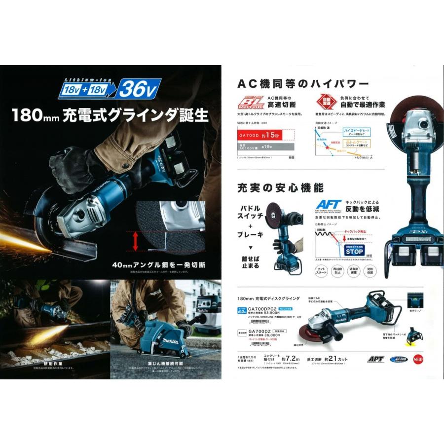 マキタ（makita） 180mm 18V×2 充電式ディスクグラインダ GA700DZ(本体 
