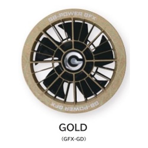 2026年モデル】長信ジャパン 30VバッテリーPRO GB430-B(ブラック)+30V