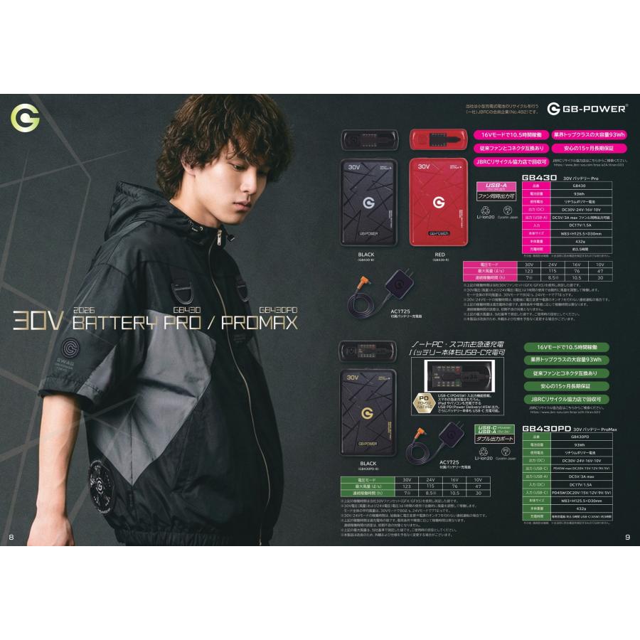 2026年モデル】長信ジャパン 30VバッテリーPRO GB430-B(ブラック)+30V