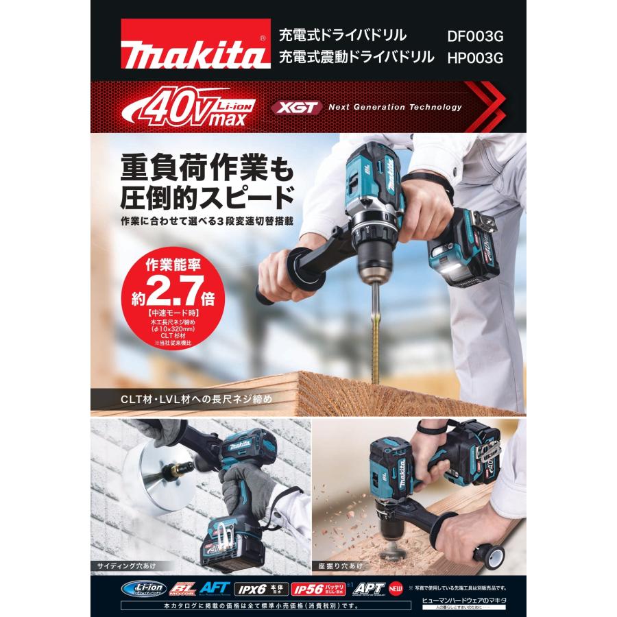 マキタ（makita） 40Vmax(2.5Ah)充電式振動ドライバドリル HP003GRDX 